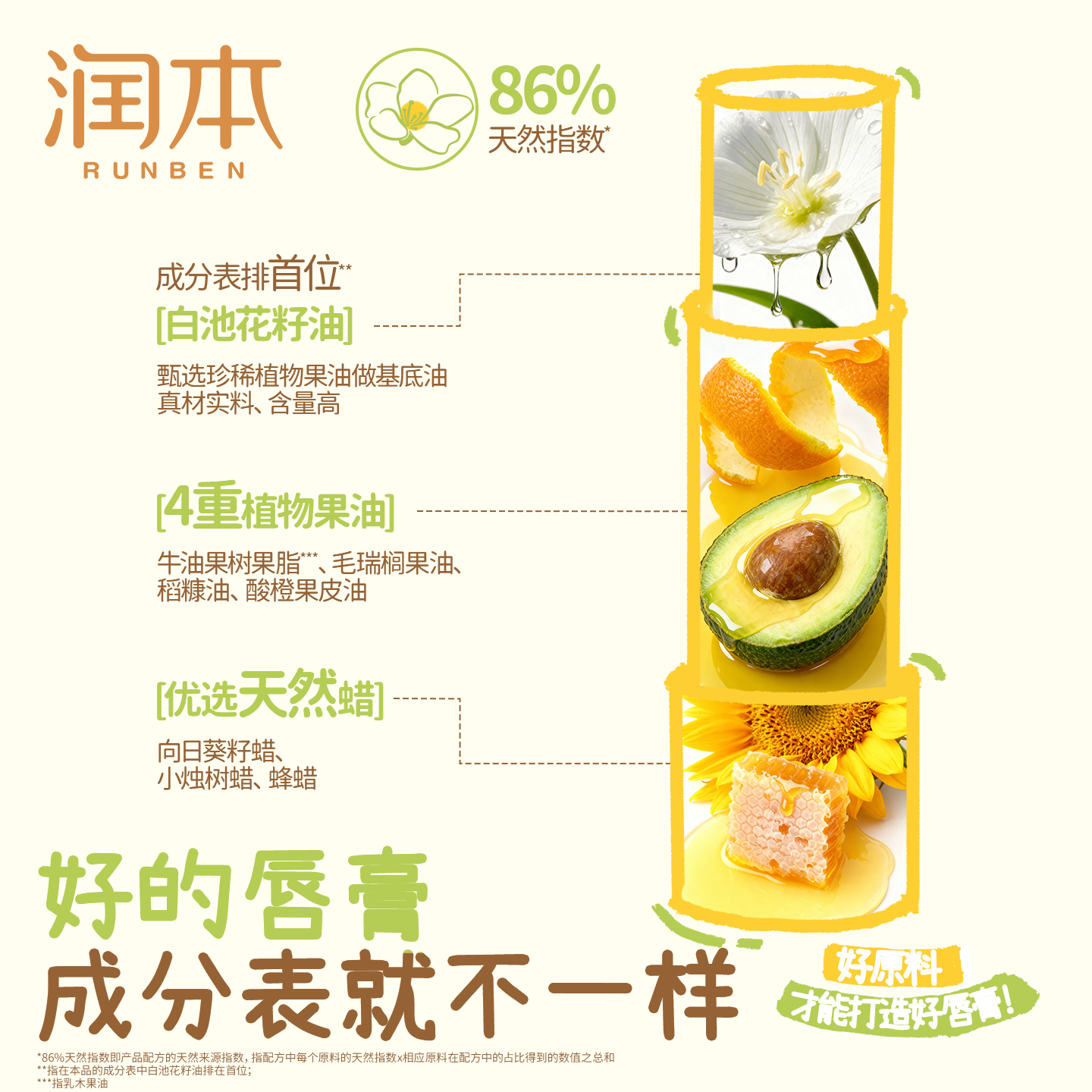 润本儿童唇膏女保湿滋润小女孩专用护唇膏秋冬男孩宝宝婴儿润唇膏