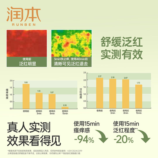 El Rollerball hidratante antipicazón alivia suavemente las picaduras de mosquitos