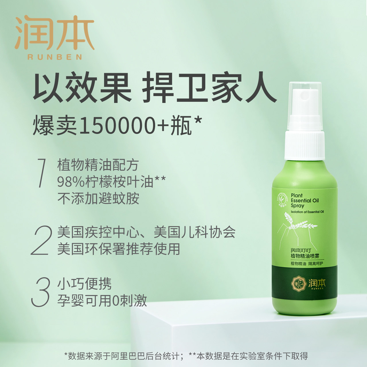 润本驱蚊喷雾户外防蚊虫叮咬防蚊液 润本防蚊水