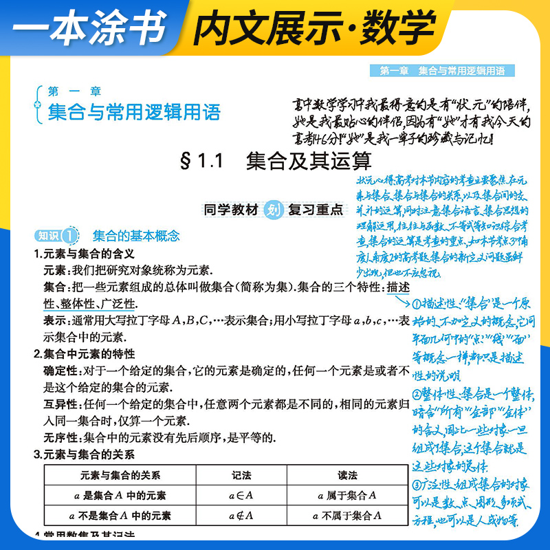 2024一本涂书高中新教材版数学物理化学生物语文历史地理英语政治星推荐高中高一高二高三知识大全新高考一轮总复习教辅资料辅导书-图2