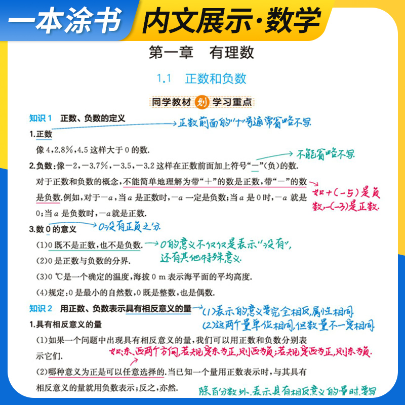 2024一本涂书初中数学物理语文英语化学政治历史生物地理全套七八九年级初一初二初三上册下册教辅辅导知识点大全中考总复习资料书-图2