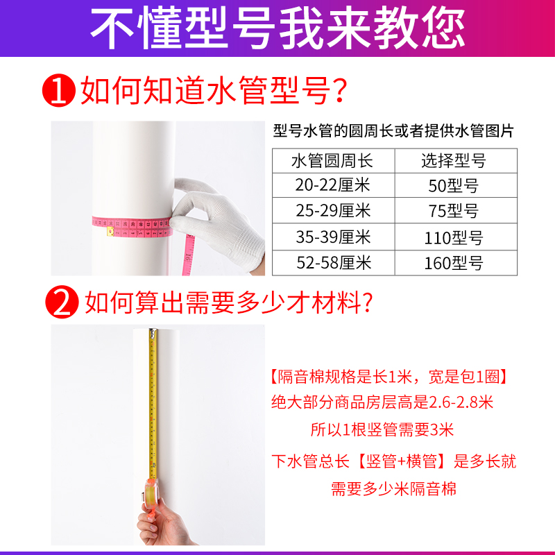 隔音棉包下水管卫生间消音超强110型下水道吸音棉管道静音王神器 - 图2