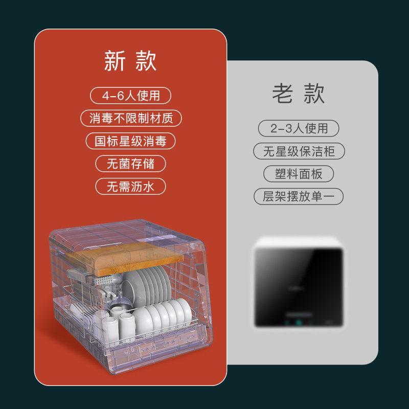 康宝xdz48-a1 / a2砧板家用消毒柜 康宝消毒柜