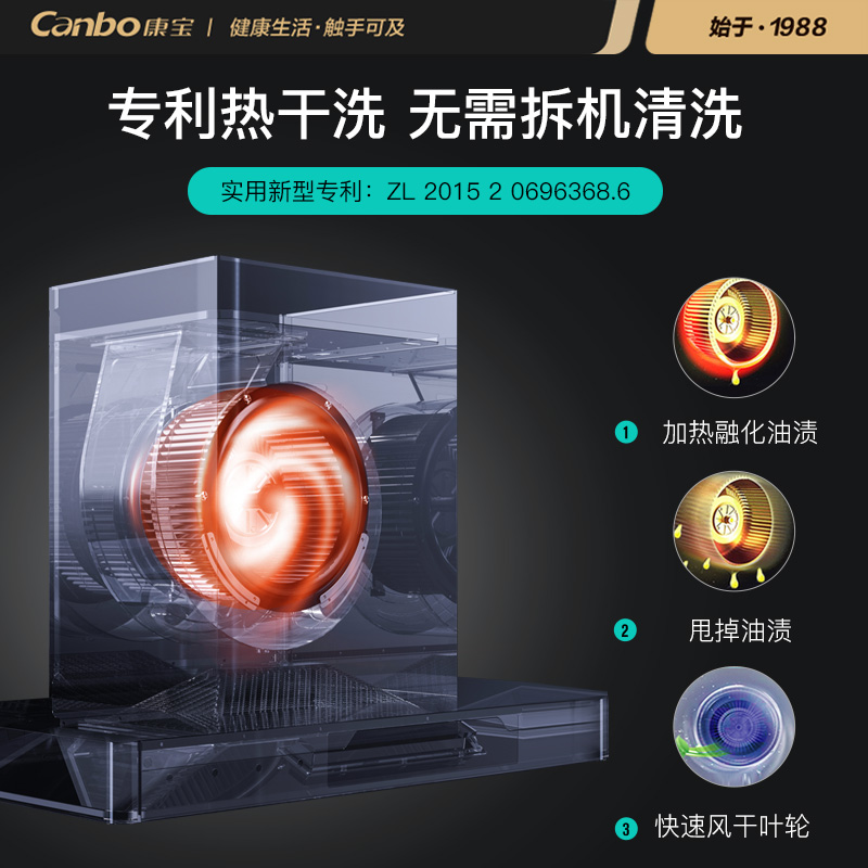 Canbo/康宝BE601X抽油烟机顶吸壁挂式智能清洗吸油烟机家用体感式 - 图1