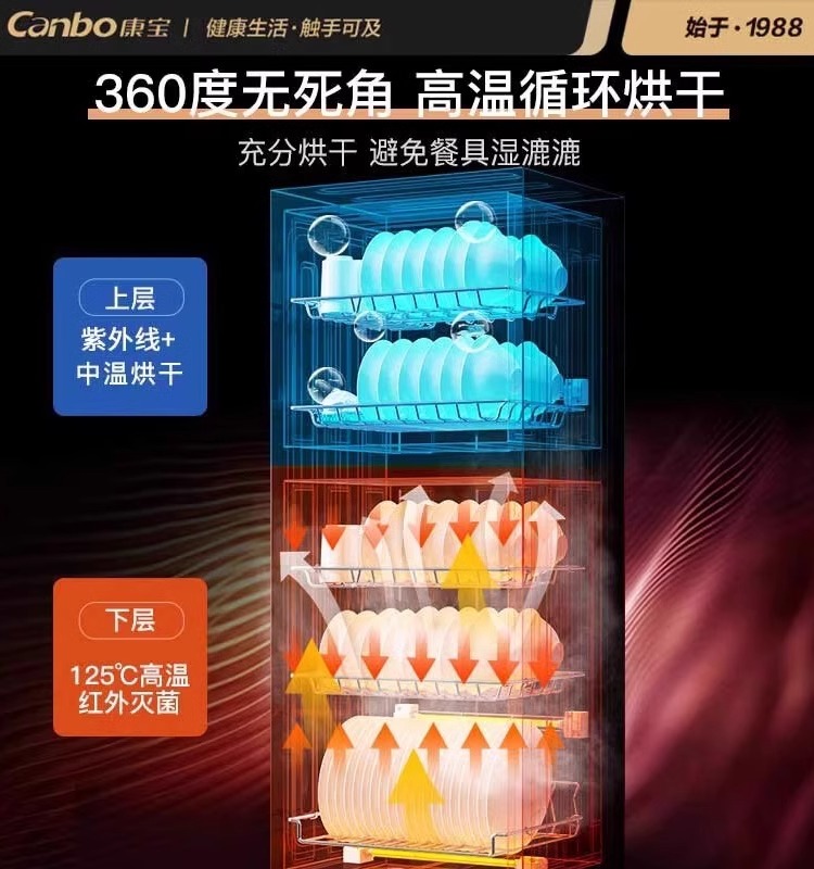 80-LA1BС̨ʽʽ;ɺ479Ԫ