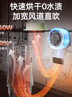 康宝婴儿奶瓶消毒烘干一体机
