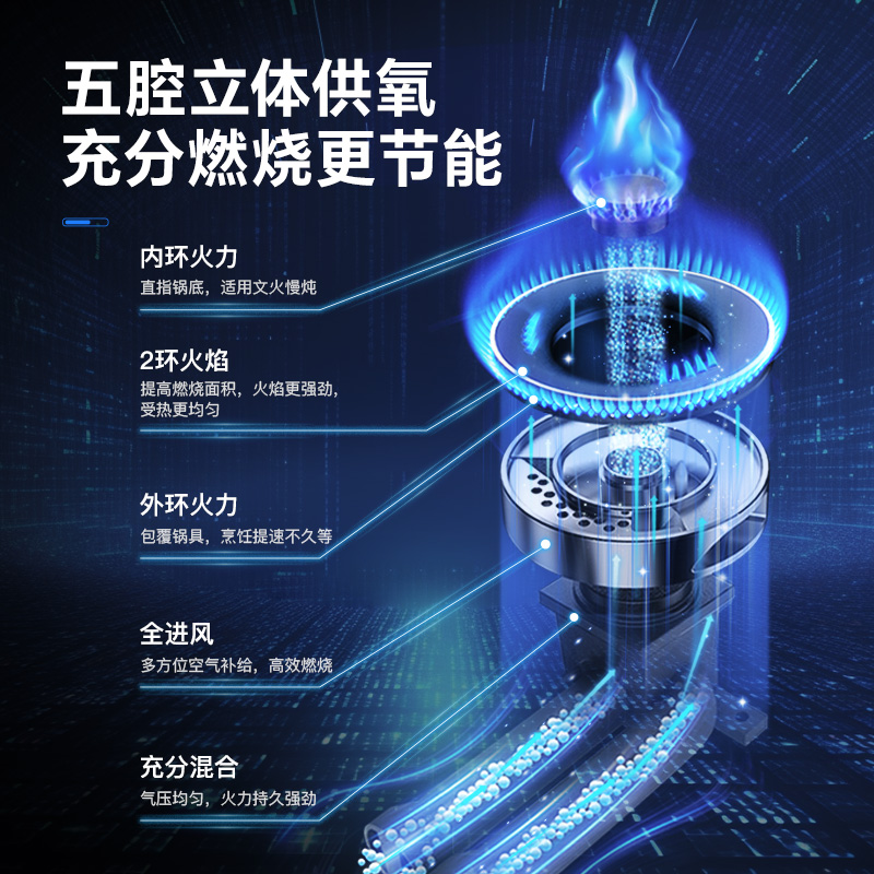 康宝超薄双猛火家用天然气煤气灶 康宝燃气灶