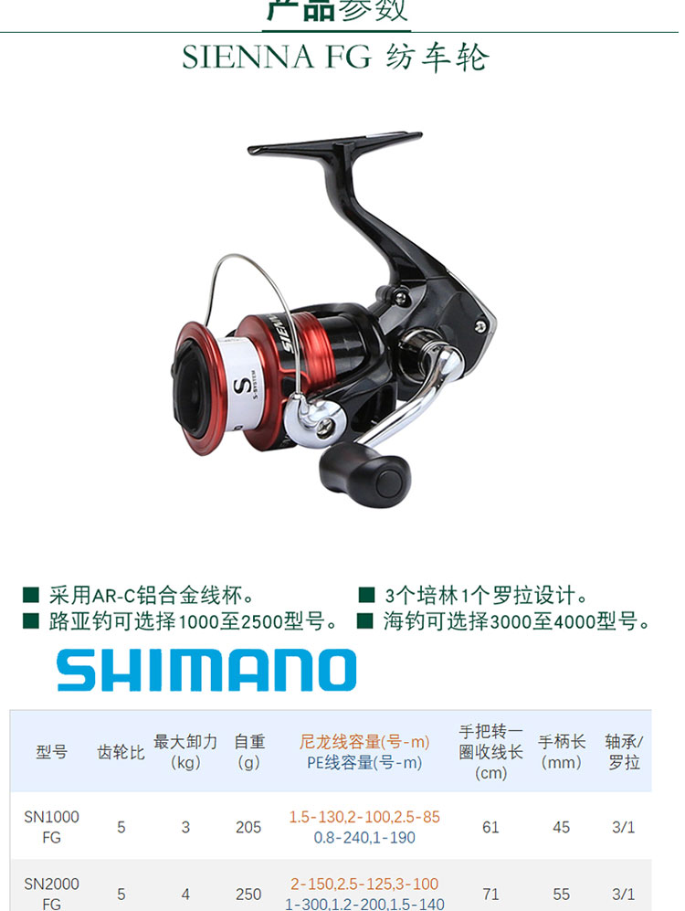 SHIMANO禧玛诺 新款SIENNA FG路亚轮海钓矶钓轮远投鱼线轮 纺车轮 - 图0