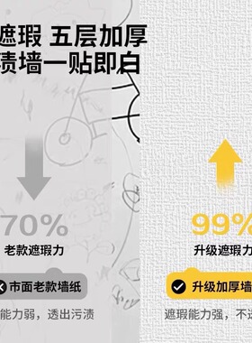 自粘墙纸水泥墙墙贴防撞亚麻立体