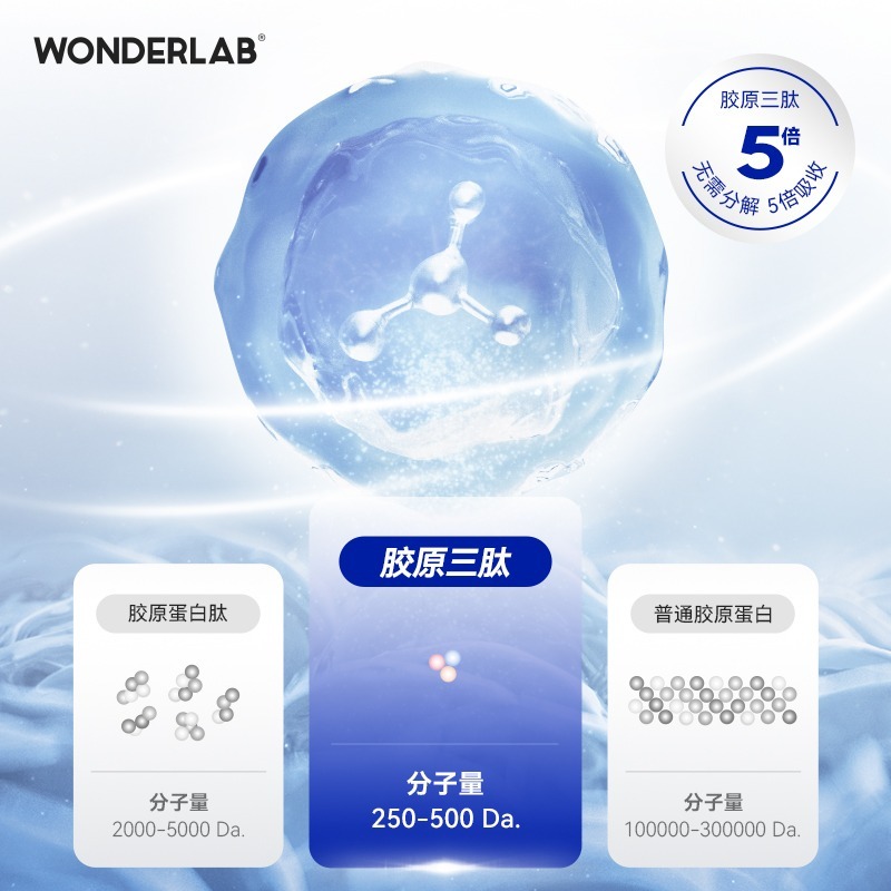 万益蓝wonderlab鱼胶原蛋白三肽口服液饮料小分子官方旗舰店正品 - 图2