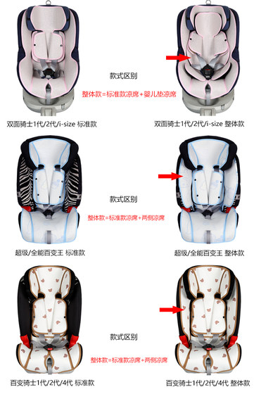 Britax First Class Versatile Double-Sided Rider King Child Safety Seat Cooling Mat Summer Universal