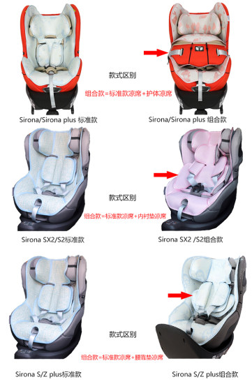 Cybex Pallas safety seat mat Sirona S/SX2/Solution Zplus Q3 cushion if it