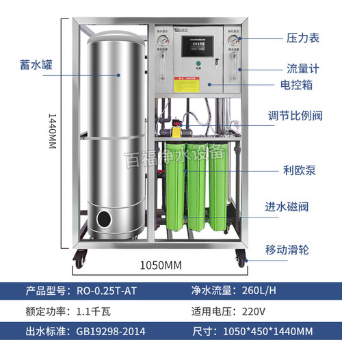 大型商用净水机RO反渗透直饮井水前置超纯净水器工业水处理设备 - 图2