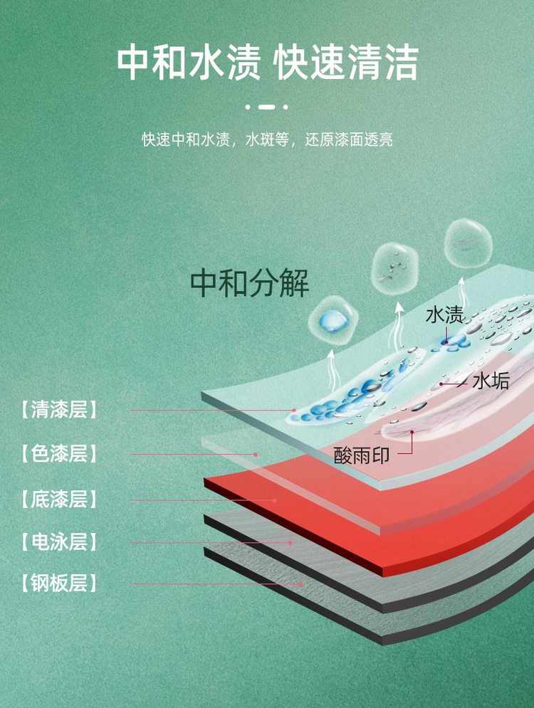 美国3D原装进口 107水渍清洗啫喱ERASER汽车玻璃去除水垢水痕 - 图2