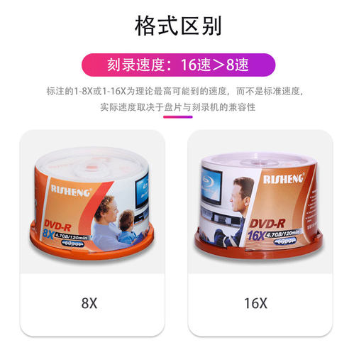 日胜dvd光盘dvd刻录盘空白dvd刻录碟片dvd-r刻录光盘空白刻录光碟 - 图2