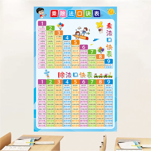 Decomposition and composition within 10 addition and subtraction tips wall stickers