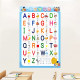 Decomposition and composition within 10 addition and subtraction tips wall stickers