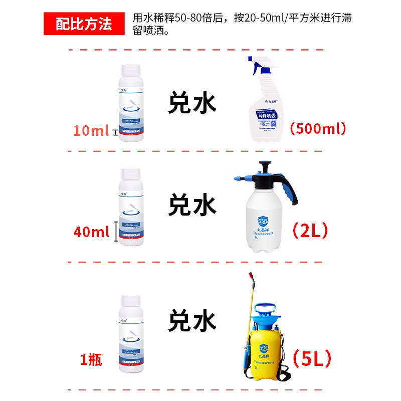 空消灭衣鱼虫药粉家用专杀衣鱼粉衣鱼药除虫卵杀虫剂灭虫粉卫生间-图2