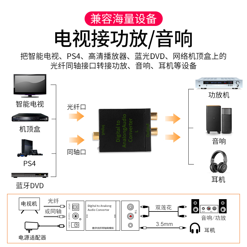 世谊数码专营店光纤数字同轴音频转换器数字转模拟电视接音响功放SPDIF转3.5mm莲花音频线音响解码器小米海信电视音频输出线1