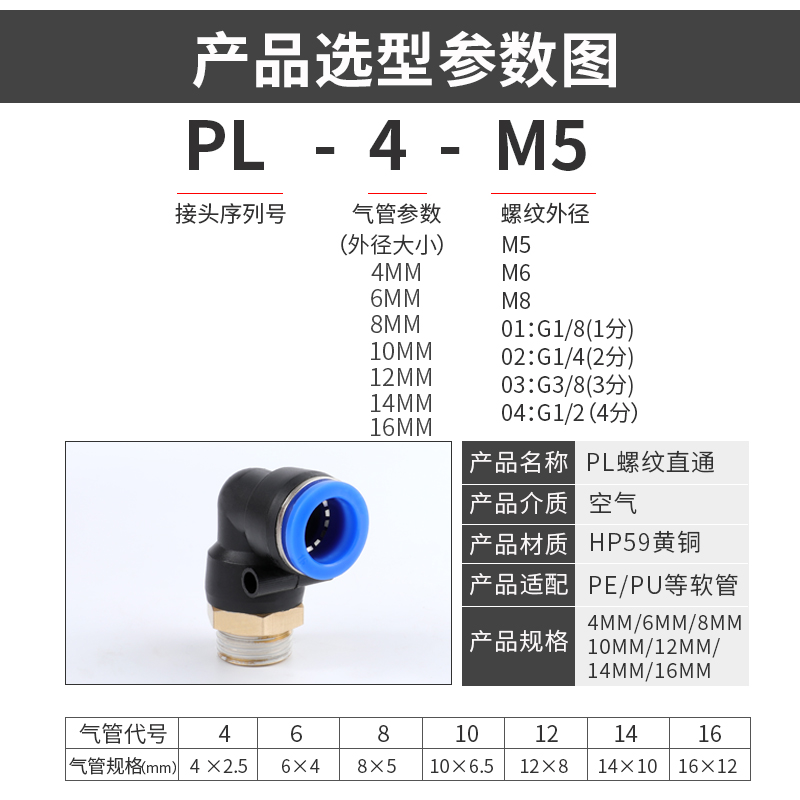 气动气管快速接头PL8-02弯通L型PL4-M5/6M8/6-01/10-03/12-04-图1