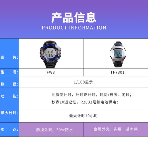 天福足球裁判专用表教练倒计时器 比赛计时工具防水TF7301足球表 - 图1