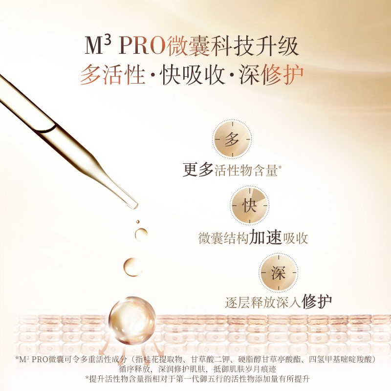  佰草集面部护理套装