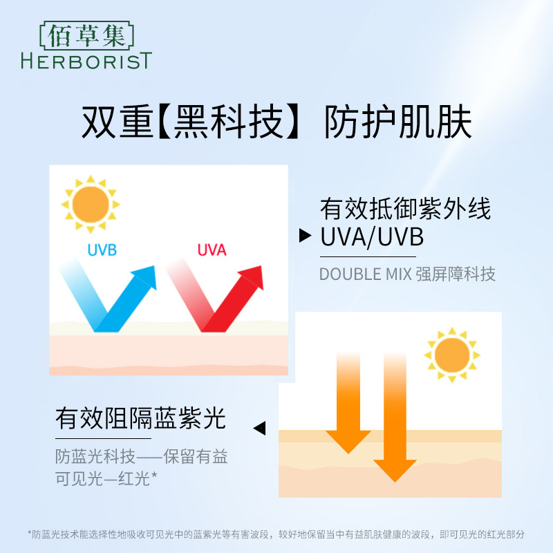 佰草集露spf50+防紫外线隔离防晒霜 佰草集防晒霜