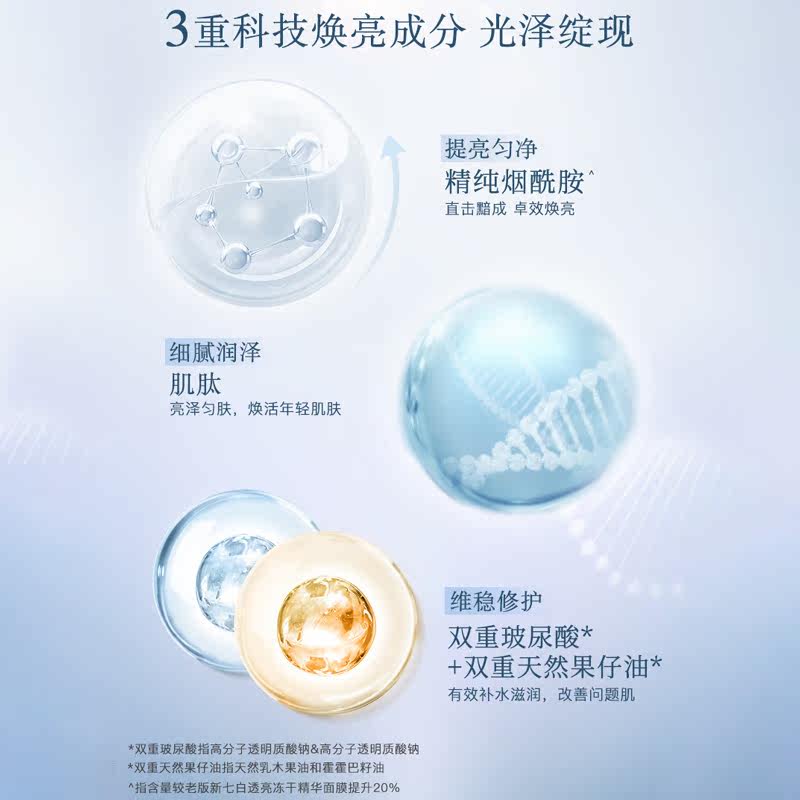 【百亿补贴】佰草集新七白冻干面膜 佰草集贴片面膜