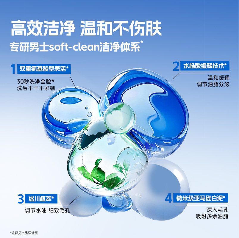 高夫男士专用洗面奶小蓝泵清爽学生控油男生水杨酸洁面乳官方正品