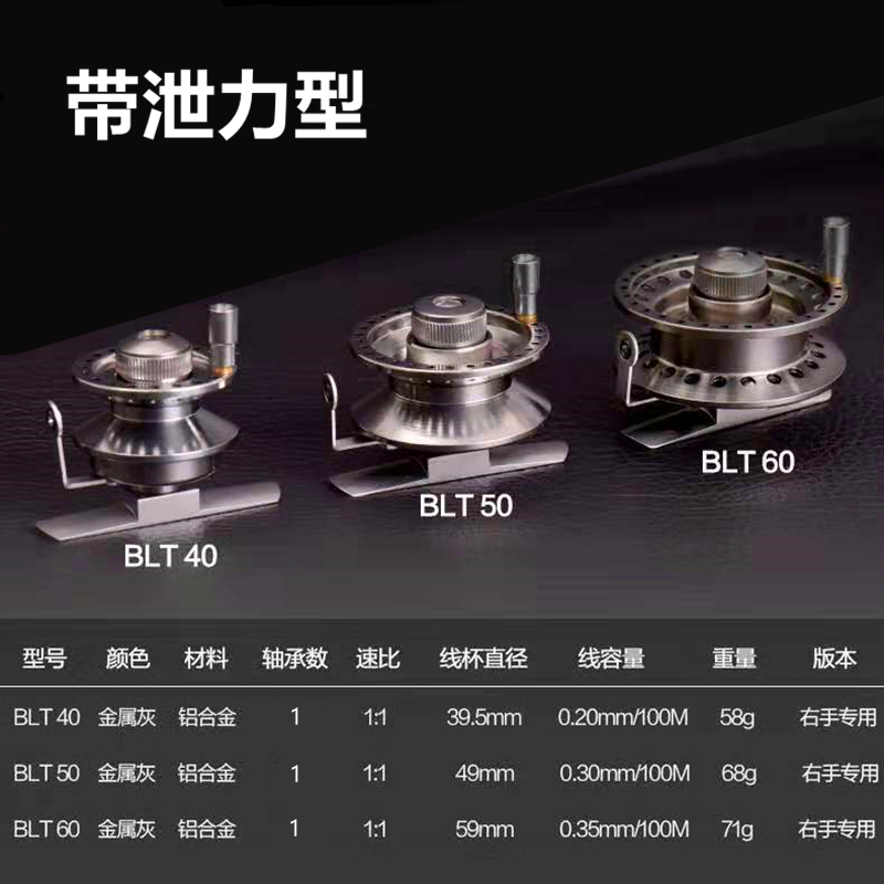 泄力轮全金属铝合金手竿改前打竿渔轮带泄力右轮冰钓轮前打矶钓轮 - 图2