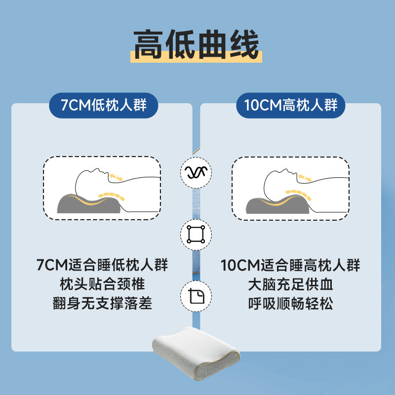 记忆棉单人护学生宿舍颈椎枕枕芯 黛圣婕枕头/枕芯
