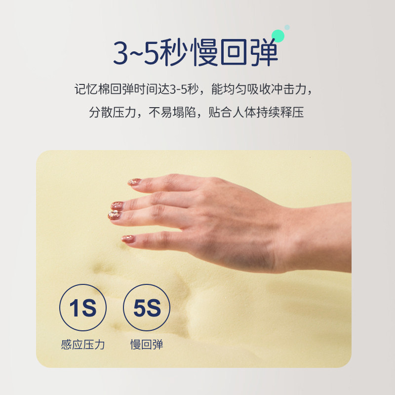 记忆棉床垫软垫家用学生宿舍单人床垫褥子榻榻米海绵租房卧室专用,淘宝优惠券,粉丝福利购,淘宝优惠卷
