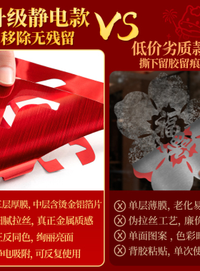 【拉丝质感】羊年静电窗贴窗花