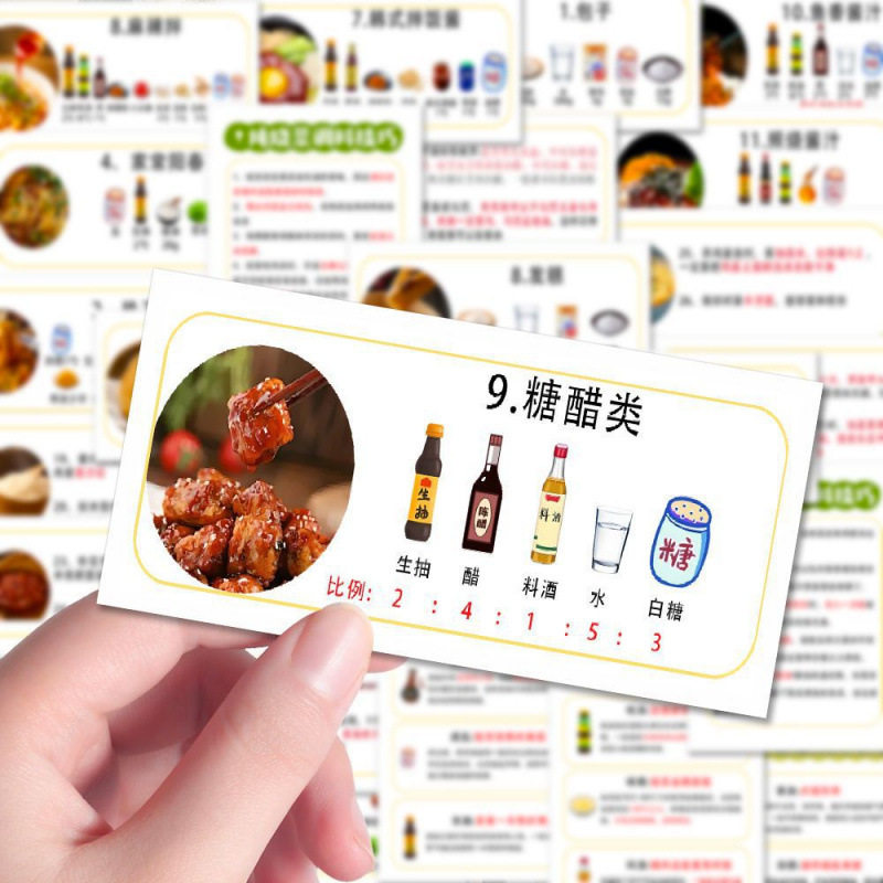 Universal Cooking Formula Sticker Handbag Luggage Sticker