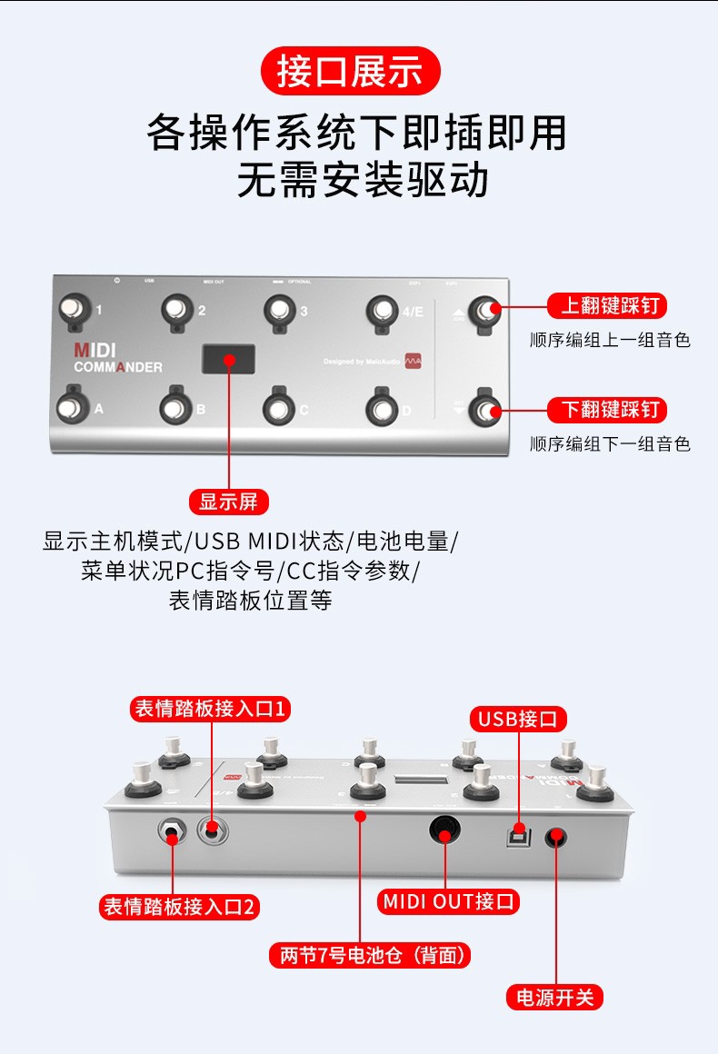 TS MIDI Commander MIDI控制器KPA AXE Bias JamUp软件效果器 - 图3