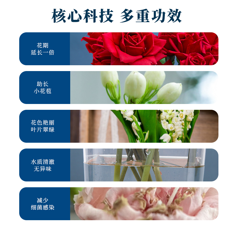 荷兰可利鲜进口鲜花保鲜剂家用养花营养液玫瑰花百合通用型醒花液-图2