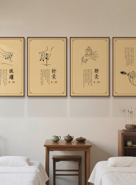 中医艾灸养生馆中式氛围装饰画