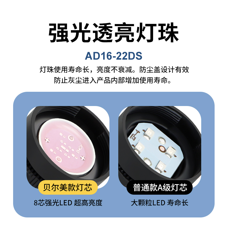 LED电源指示灯AD16-22DS12V24V220V通用小型红绿黄蓝白信号灯22mm - 图1