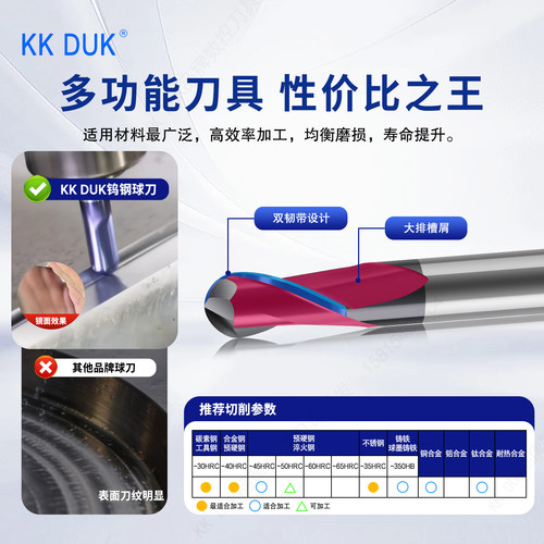 多功能高效率高光不锈钢 钛合金 钢件2刃4刃钨钢涂层球刀R0.2-R10 - 图1