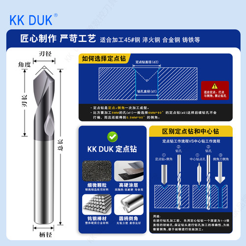 钨钢圆弧涂层定点钻90度倒角刀1 1.2 1.5 2 2.5 3 5 6 8 10 12 - 图1