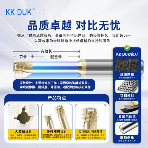 M1-M20钨钢三牙螺纹铣刀不锈钢钛合金高温合金铣牙刀MJ航空专用 - 图1