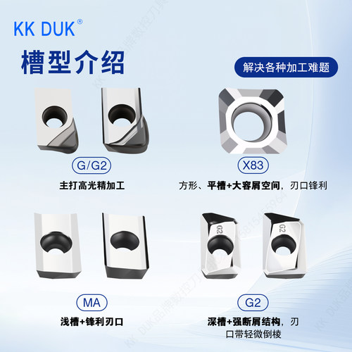 高光磨制款铝用刀片 飞刀粒APGT1604 SEHT1204 APKT1135 R0.8 - 图2