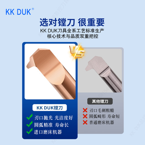 小孔梯形螺纹车牙刀钨钢小径内孔29°ACME TR30°T型合金牙刀 - 图1
