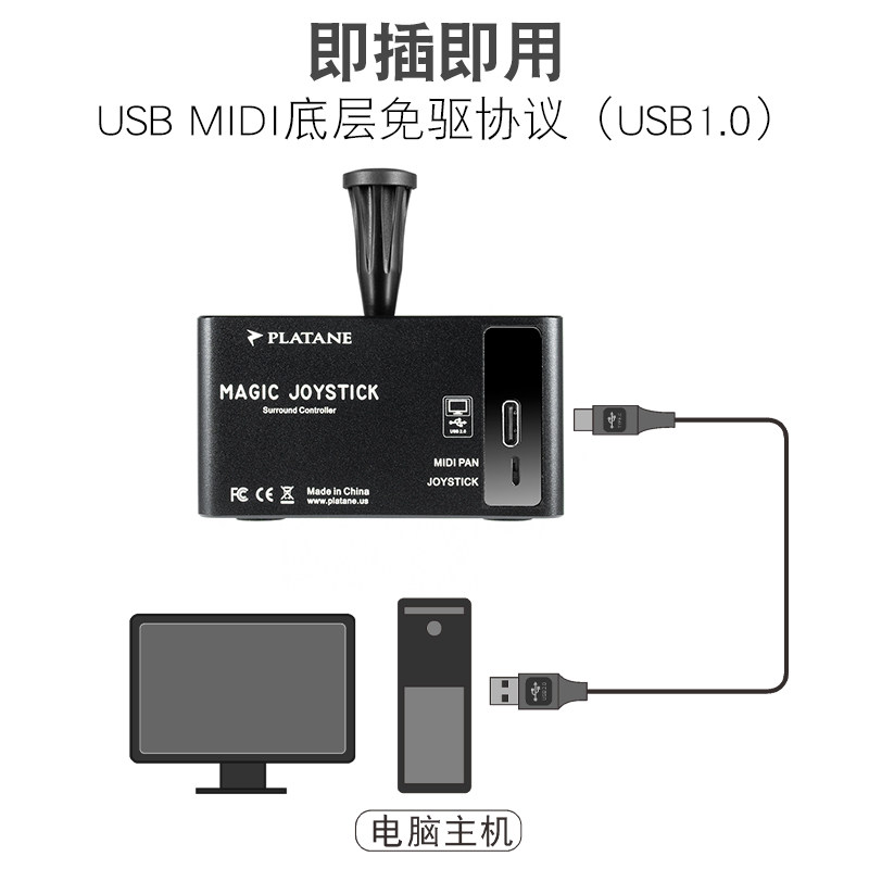 图2