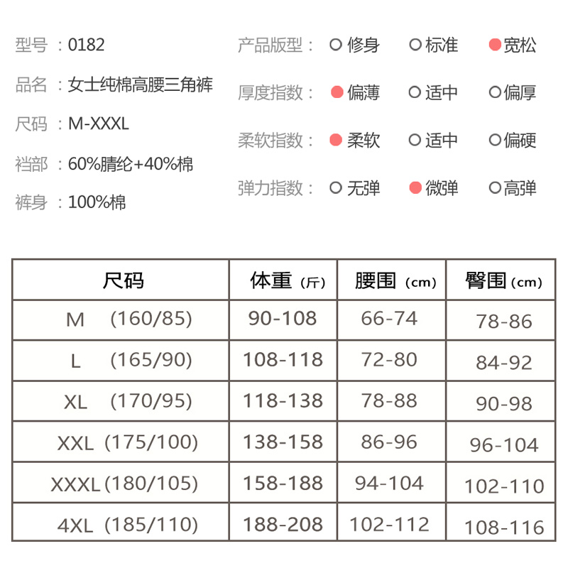 AB内衣正品纯棉高腰抗菌短裤女士印花宽松大码三角裤ab内裤女0182 - 图1