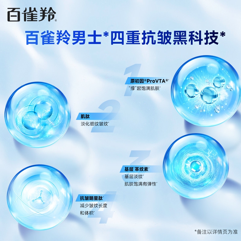 【新品】百雀羚帧颜男士抗皱多效面霜 百雀羚男士面部乳霜