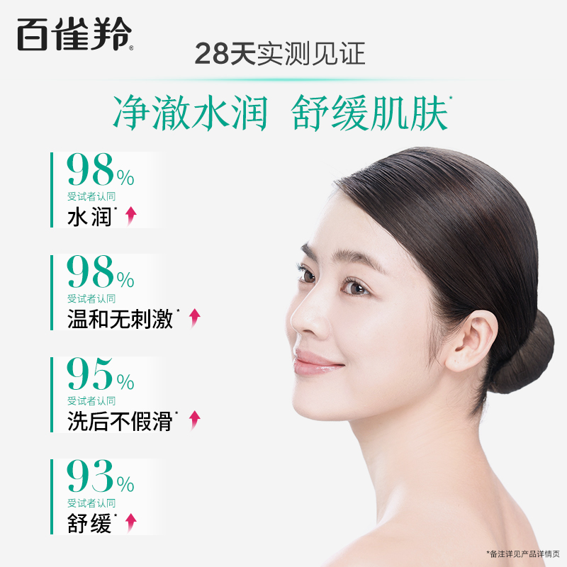 百雀羚水能量洁容膏控油保湿洗面奶 百雀羚洁面