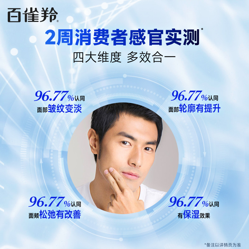 【新品】百雀羚帧颜男士抗皱精华液 百雀羚男士面部精华