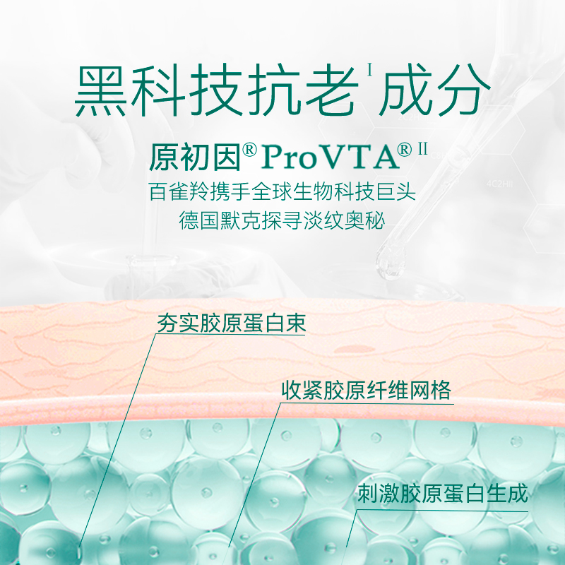 百雀羚旗舰店【新年礼物】百雀羚帧颜淡纹修护保湿抗初老水乳套装视黄醇紧致0