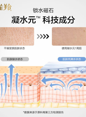 百雀羚水清漾保湿水乳